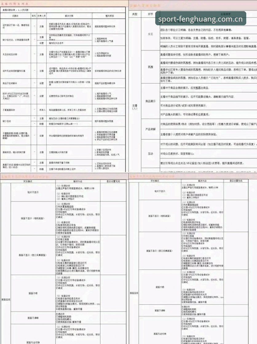 凤凰体育高清赛事深度评测：从直播体验到数据解析的全维度分析